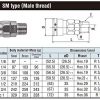 Hi Cupla 20SM Specs