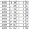 Radiator Hose Size Chart 1